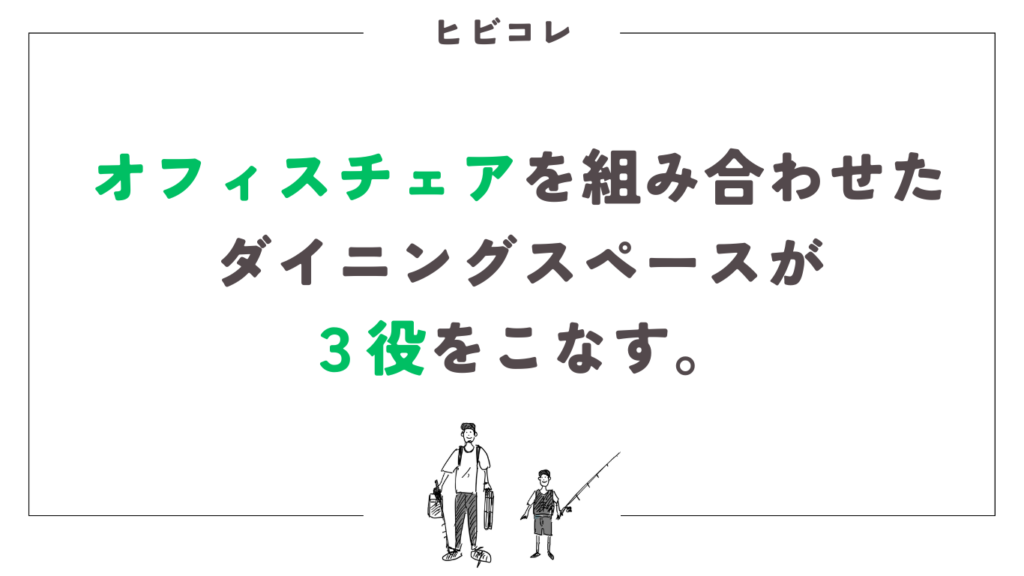 オフィスチェアを組み合わせたダイニングスペースが３役をこなす。